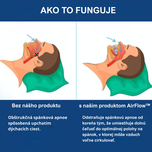 AirFlow™ – Urządzenie przeciw chrapaniu i bezdechowi sennemu