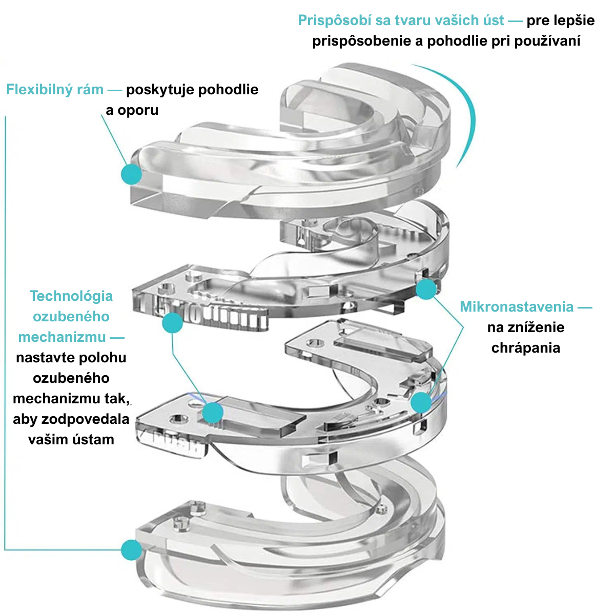 AirFlow™ – Urządzenie przeciw chrapaniu i bezdechowi sennemu